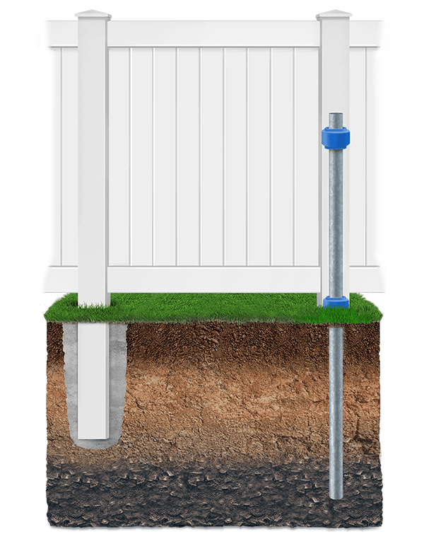 Key features of vinyl fencing in Lincoln Nebraska